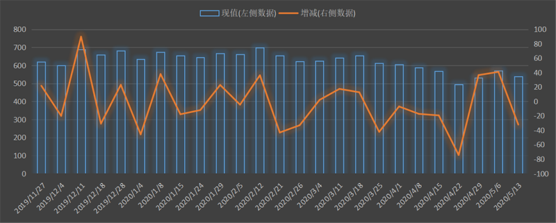 eia-出口.png