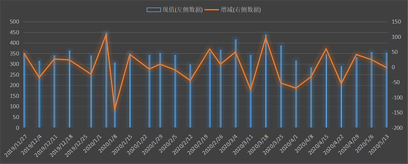 eia-出口.png