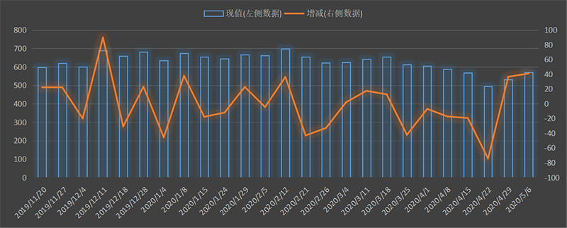 eia-出口.png