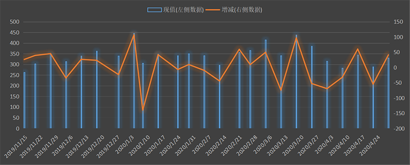 eia-出口.png