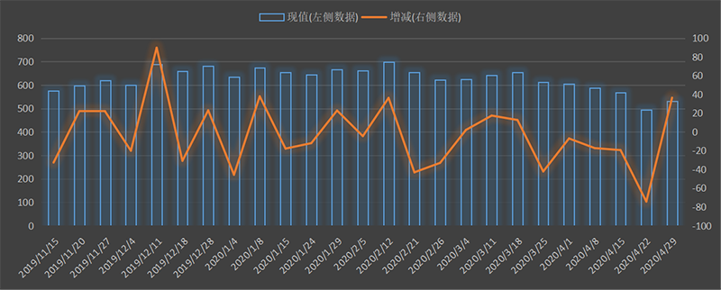 eia-出口.png