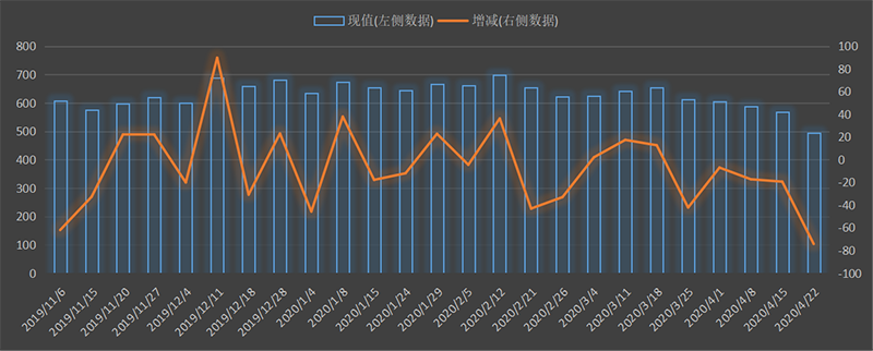 eia-出口.png
