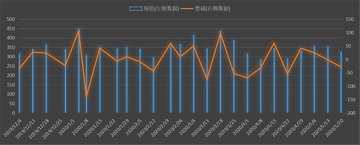 eia-出口.png