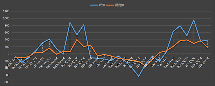 eia-出口.png