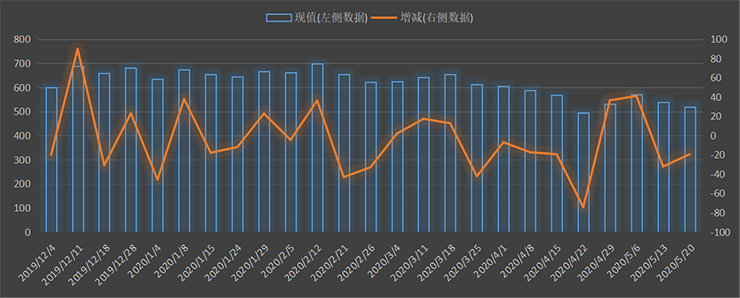 eia-出口.png