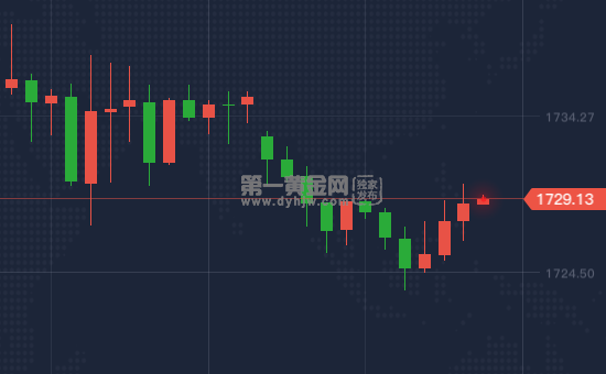 微信截图_20200525171249.png