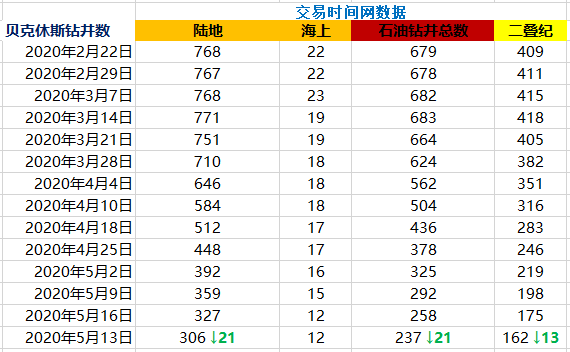 贝克休斯.png