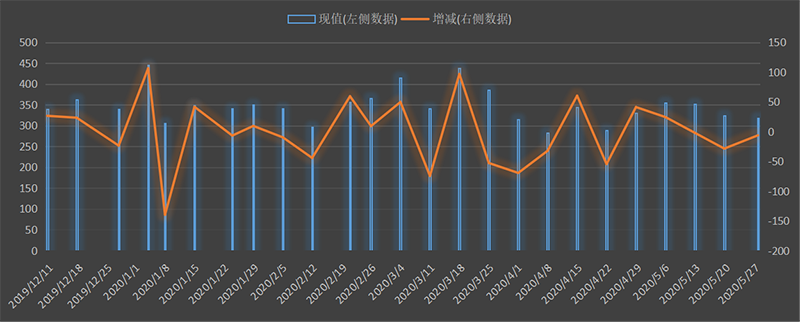 eia-出口.png