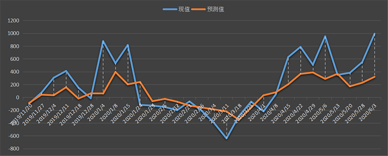 eia-出口.png