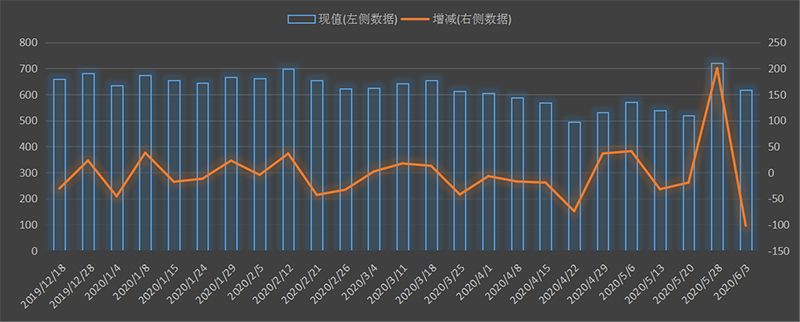 eia-出口.png
