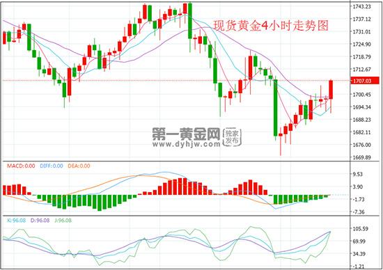 黄金4.jpg