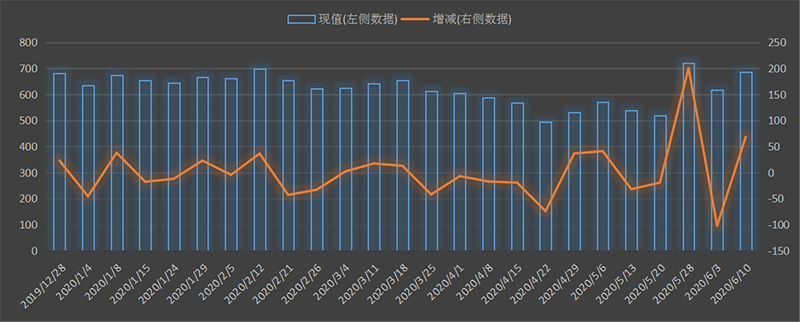 eia-出口.png