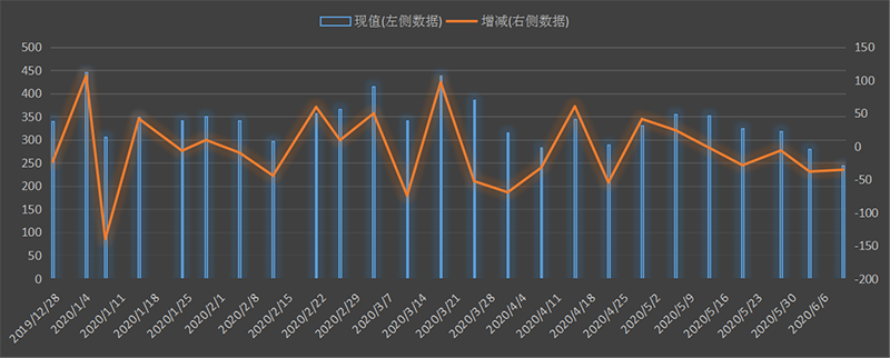 eia-出口.png