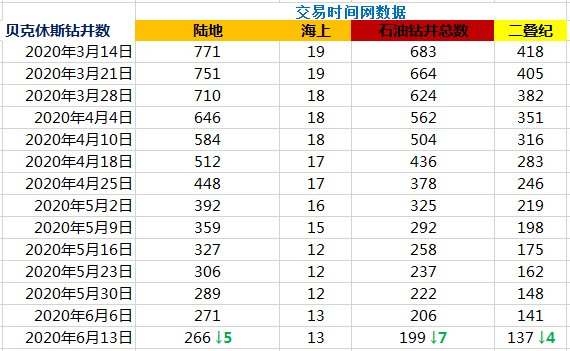 贝克休斯.png