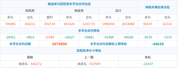 CFTC-OIL1.png