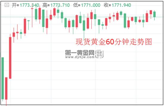 黄金.jpg
