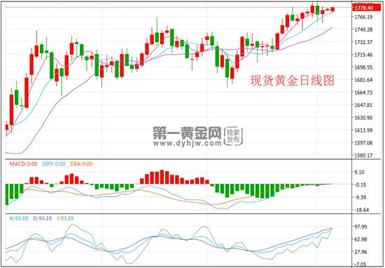 黄金24.jpg
