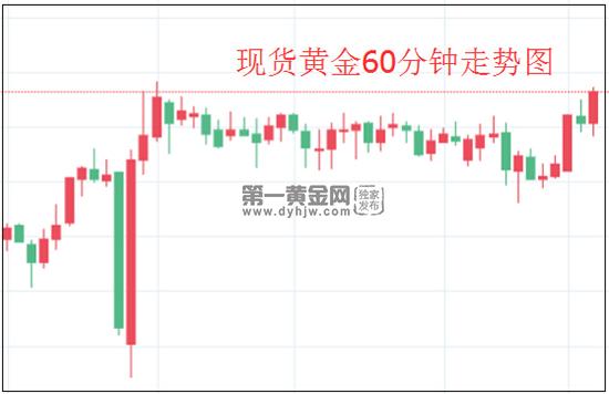 黄金.jpg