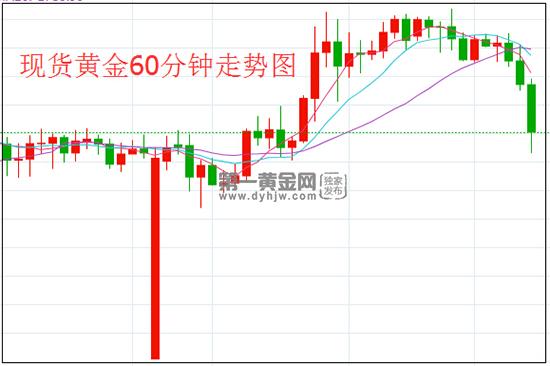 黄金.jpg