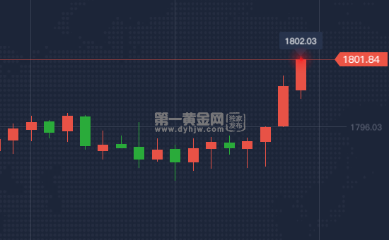 微信截图_20200708174704.png
