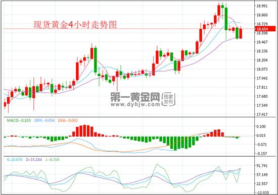 黄金4.jpg