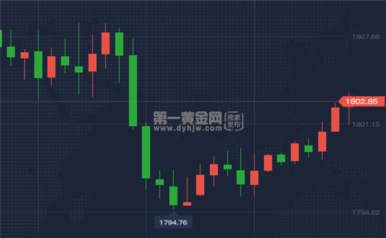 微信截图_20200717174139.png