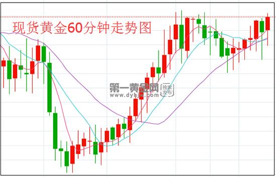 黄金.jpg