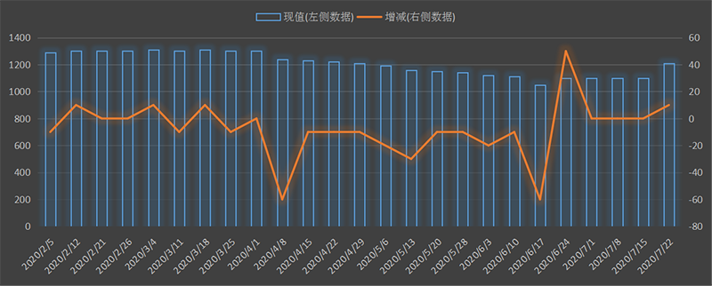 eia-出口.png