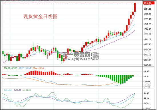 黄金24.jpg