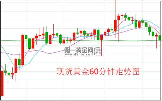 黄金60.jpg