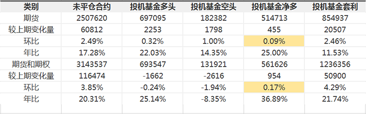 CFTC-OIL1.png