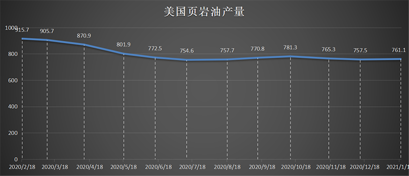 页岩油.jpg