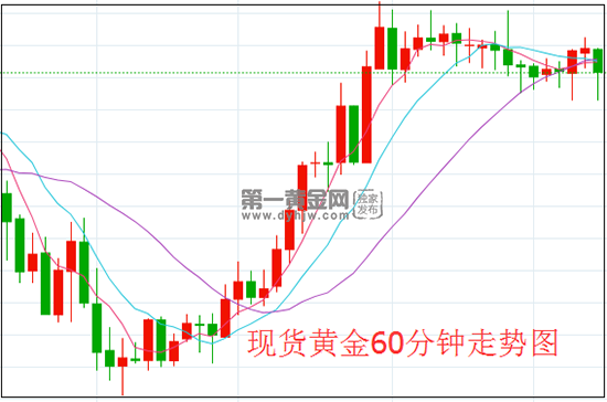 黄金.png