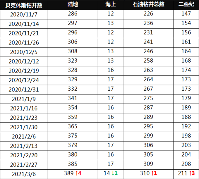 贝克休斯02.png