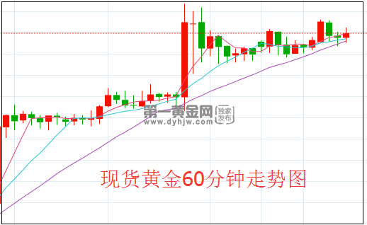 黄金.png