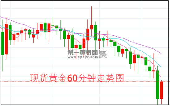 黄金.png