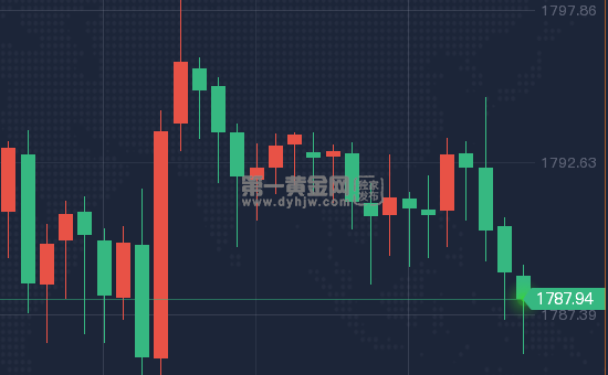 微信截图_20210914174635.png