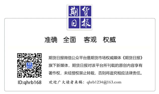 定了！重磅新品种，6月19日挂牌交易！保证金、手续费、涨跌停板公布