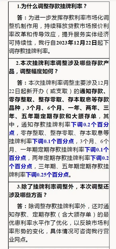来源:工商银行APP